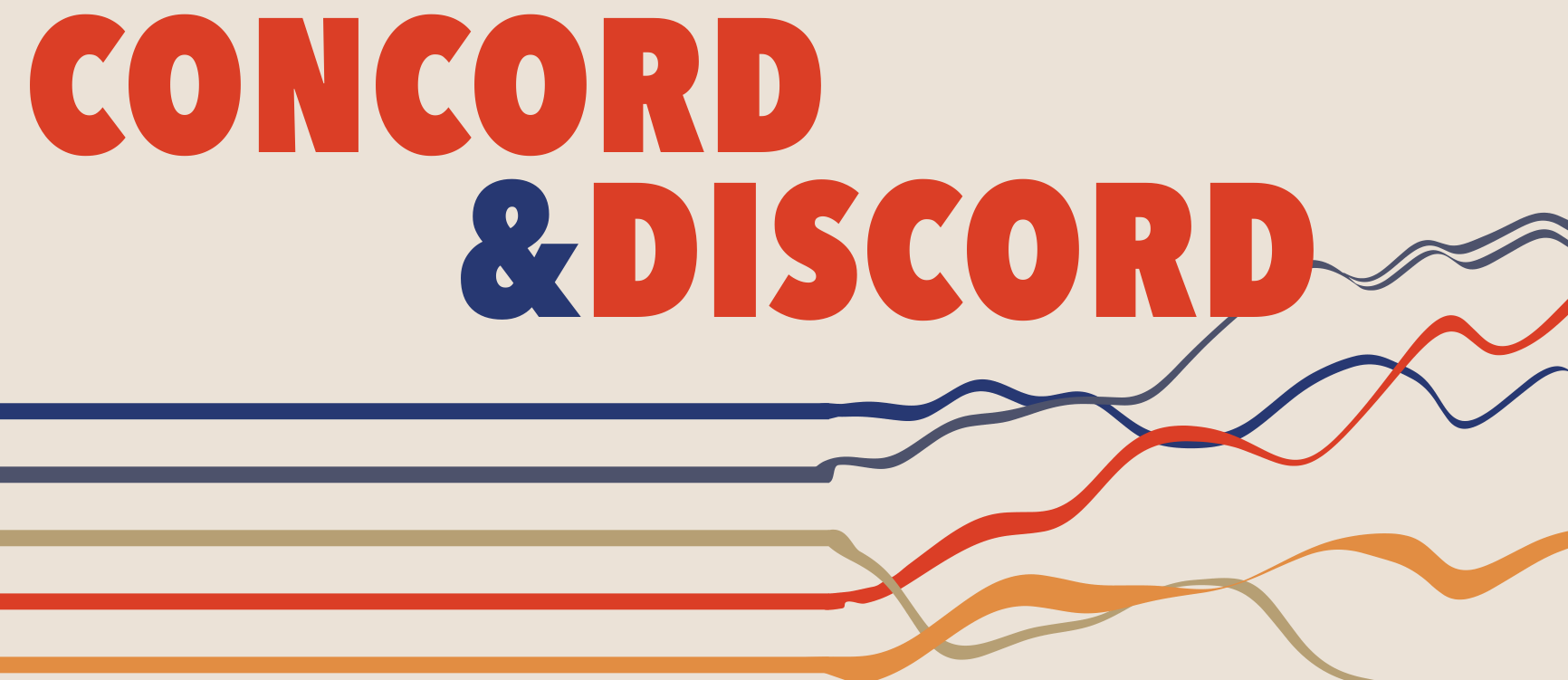 Concord & Discord